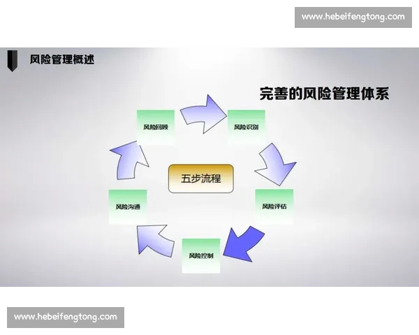 基于多维指标的比赛数据可信度评估与风险识别研究体系构建分析