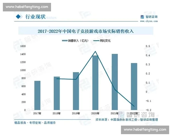聚焦电竞赛事官方版打造权威竞技资讯平台与行业发展趋势全景解析