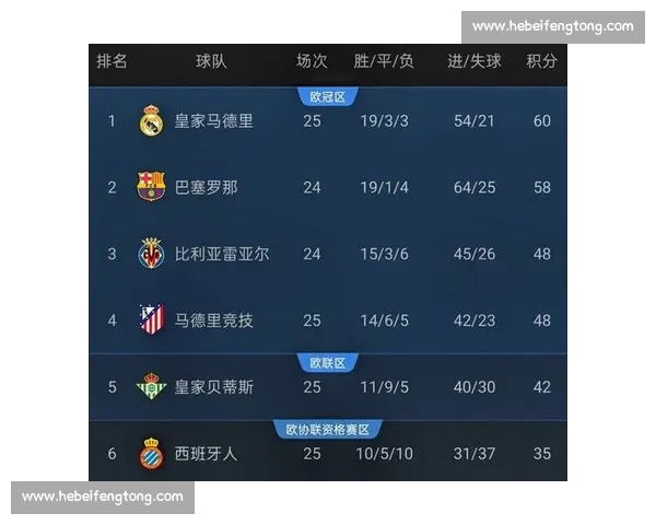 高清免费西甲直播APP下载指南实时赛程数据一站掌握精彩不断 - 副本 (4) - 副本 高清免费西甲直播APP下载指南实时赛程数据一站掌握精彩不断 - 副本 (4) - 副本