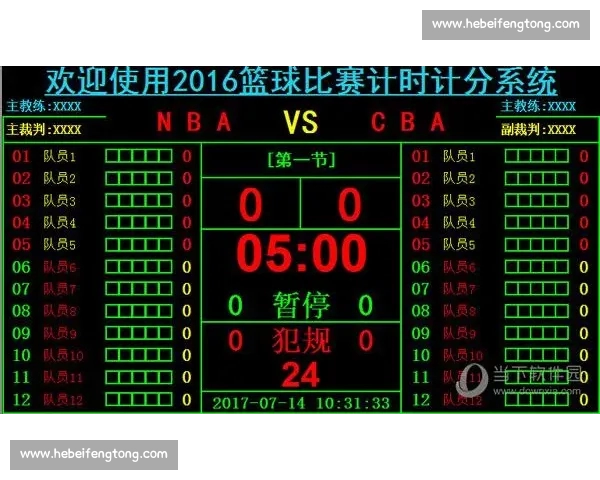 篮球比赛实时比分查询方法及热门平台推荐详解 篮球比赛实时比分查询方法及热门平台推荐详解