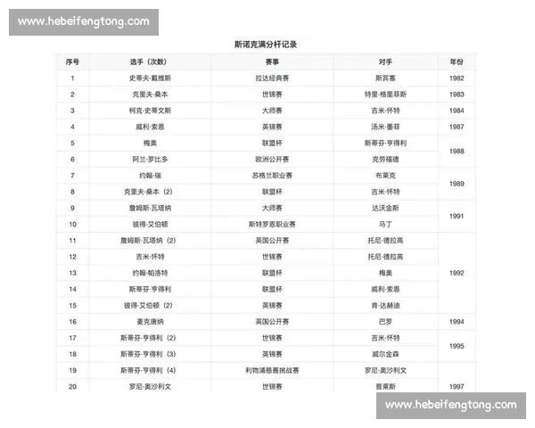 体育比赛分析入门思路及技巧解析 如何从数据和战术层面做出合理预测