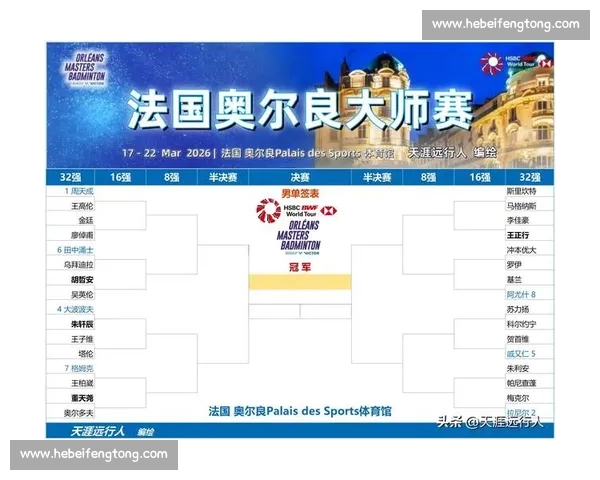 最新足球赛事直播全网聚合精彩赛程分析与即时比分更新